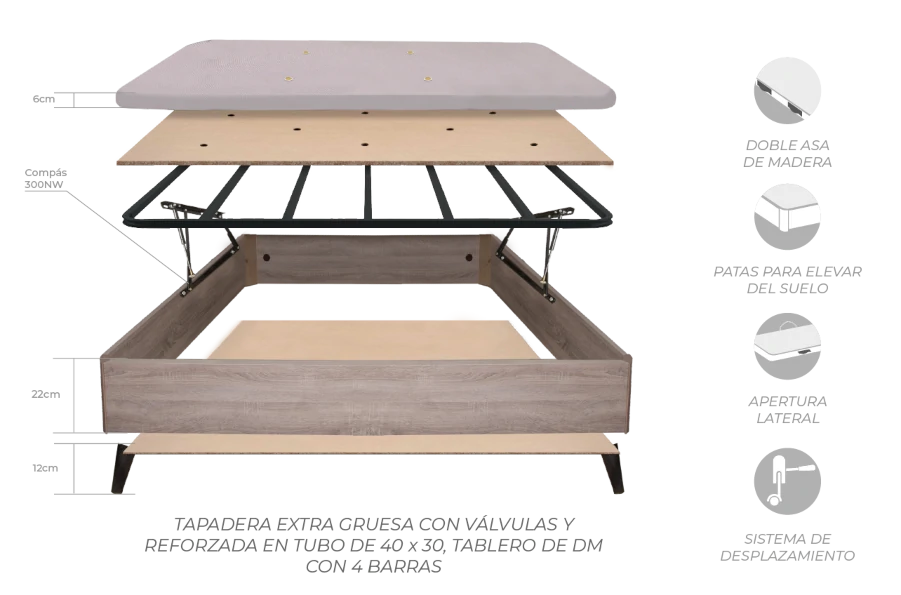 Canape Madera Ibox