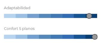 Cama Electrica Geriatrica