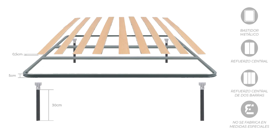 Somiers Lamina Ancha