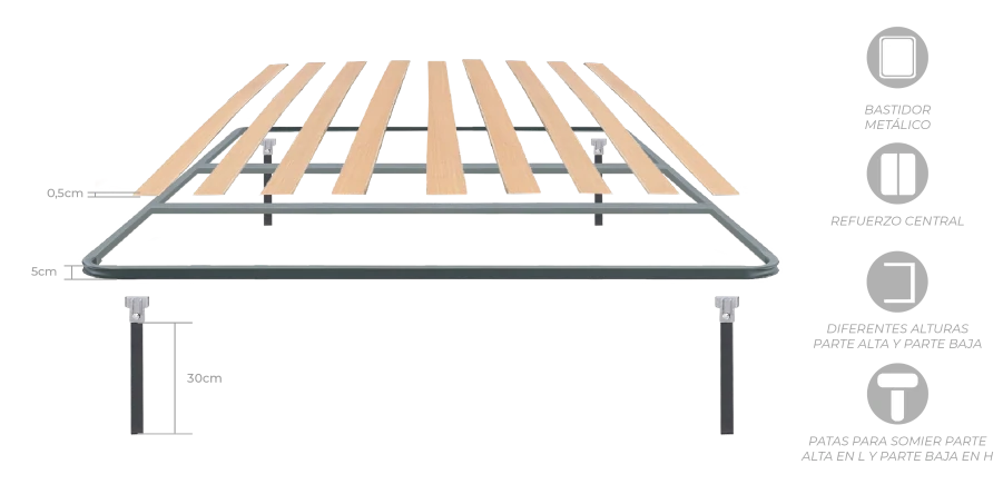 Somiers Canguro Lamina Ancha