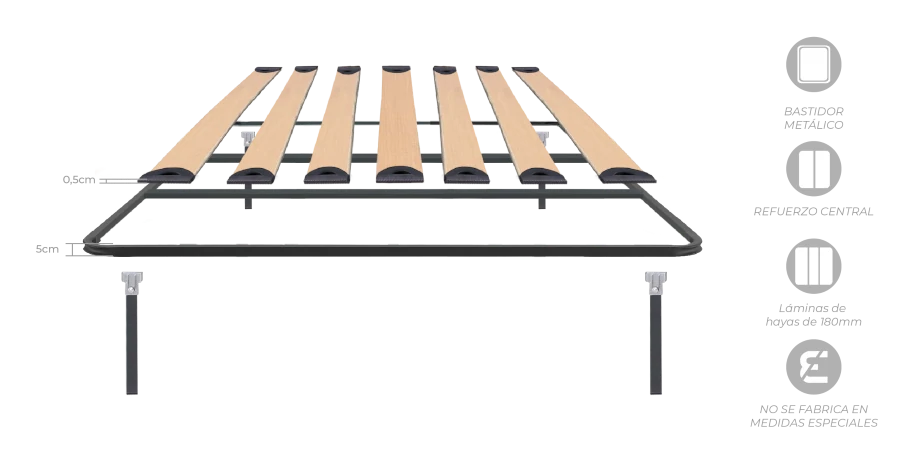Somier Silens Doble Barra