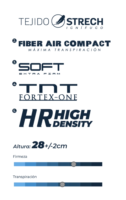 Confortline H505