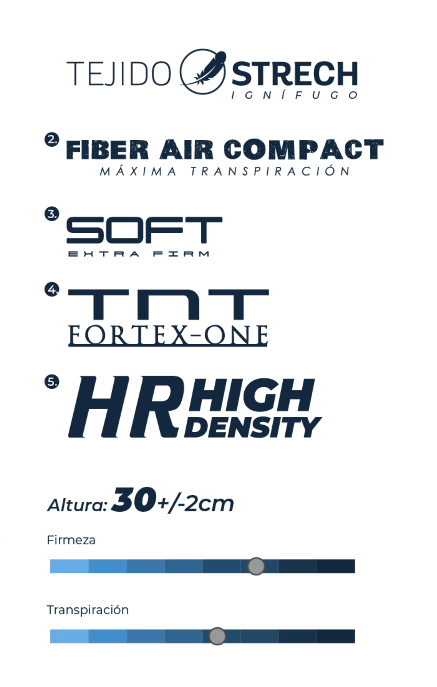 Confortline H506