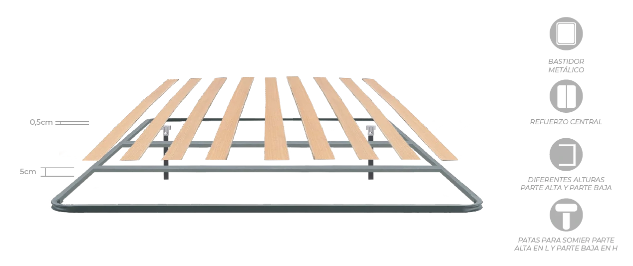 Somier Cama Vertical