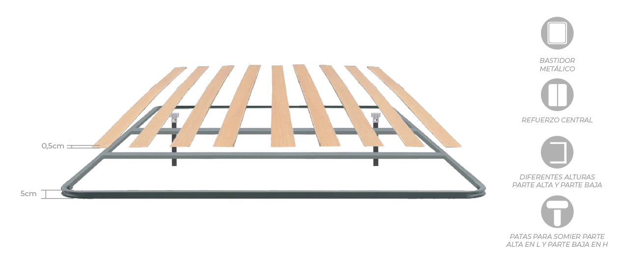 Somier estructura plegatín