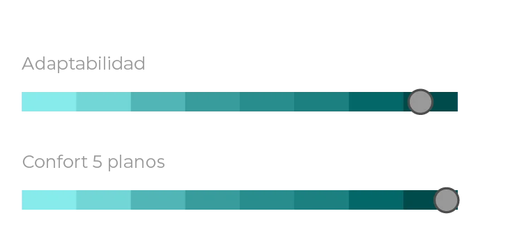 Cama Electrica Geriatrica