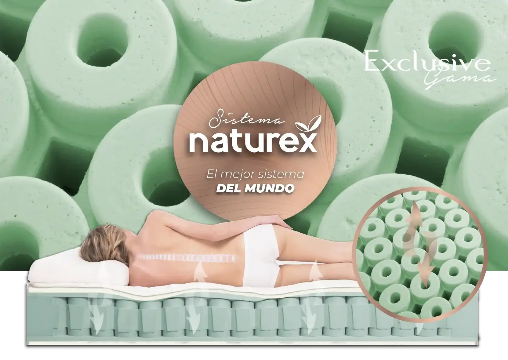 Colchones Naturex